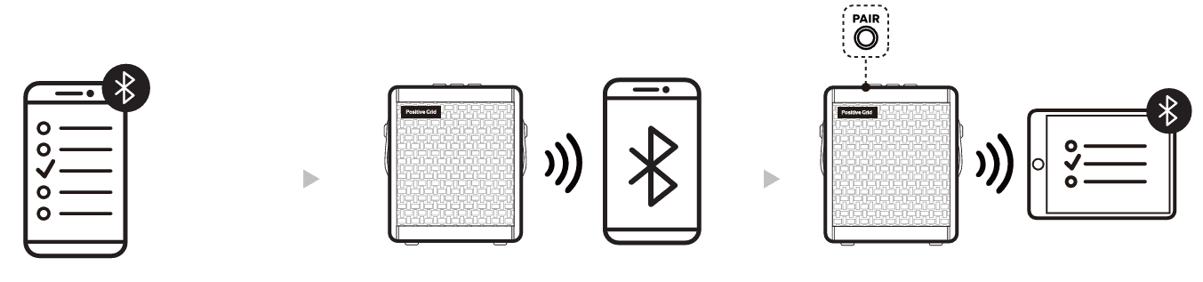 Use Spark GO as a Wireless Bluetooth® Speaker