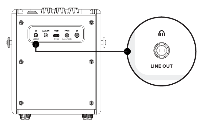Headphones / Line out on the MINI